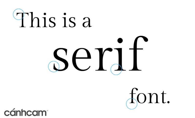 cac-loai-phong-chu-hien-nay-Serif cac-loai-phong-chu-hien-nay-Serif
