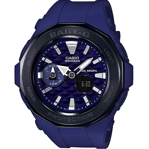 BGA-225G-2ADR-000